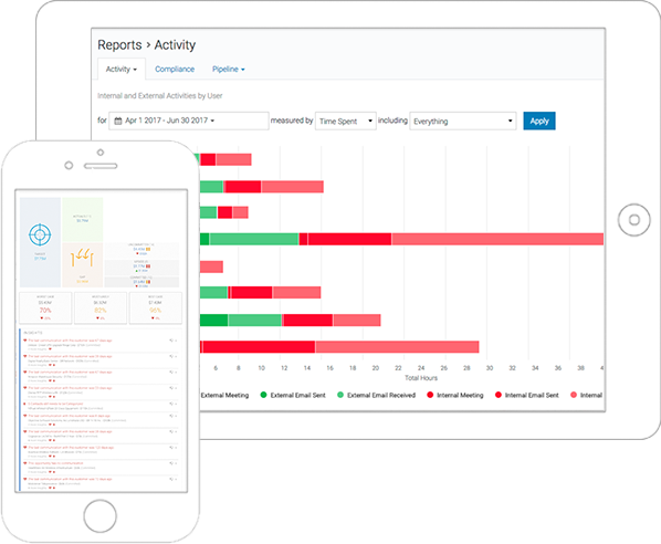 SalesDirector.ai Get a Demo