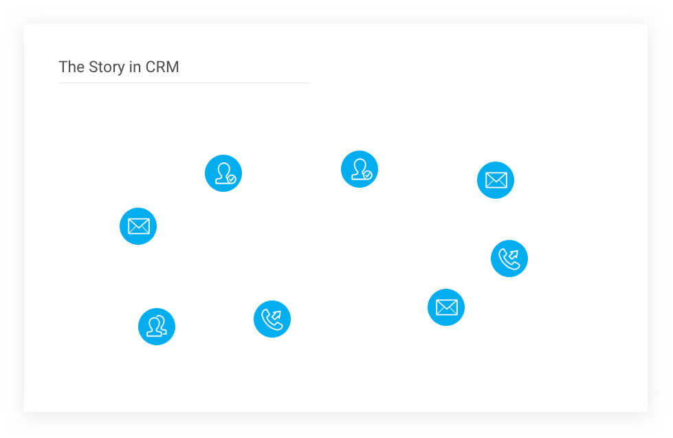 Automated CRM Data Entry