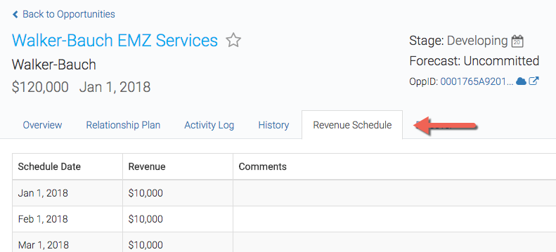 Revenueschedule