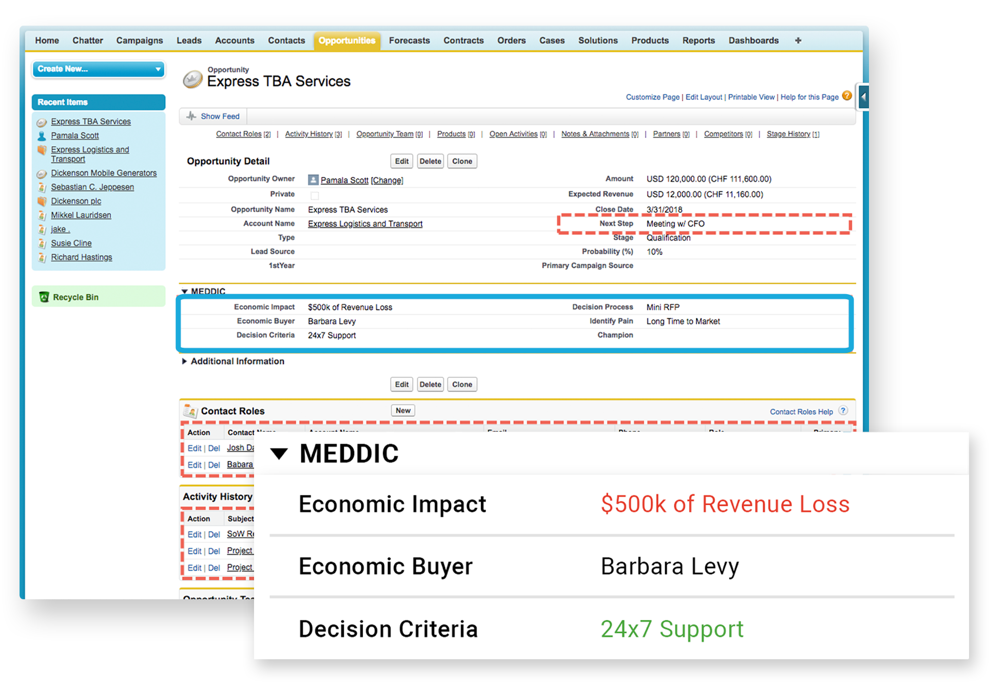 CRM data automation meddic