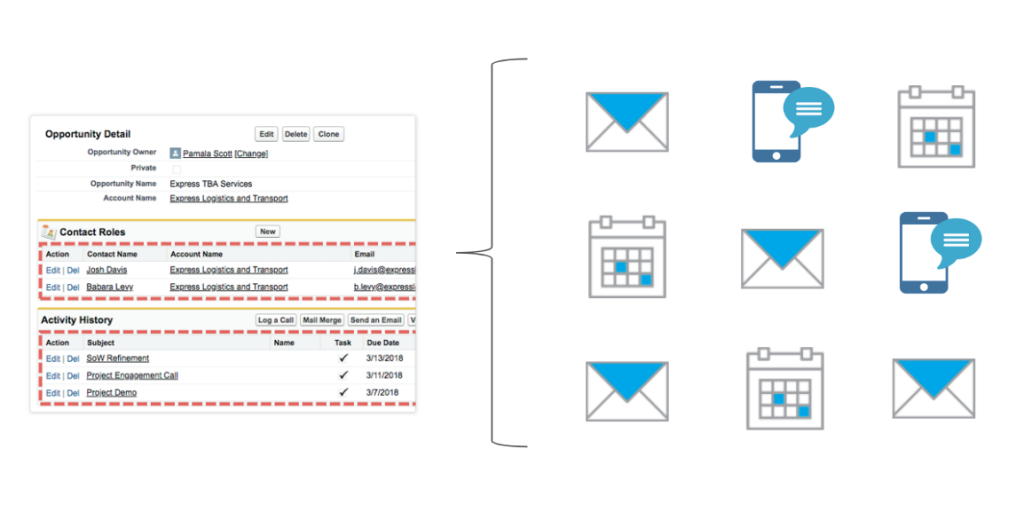 crm-data-entry-automation