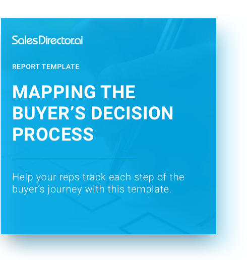 Buyer Desision Process