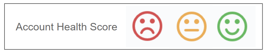 Account Health Score