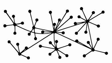 Semi distributed node structure