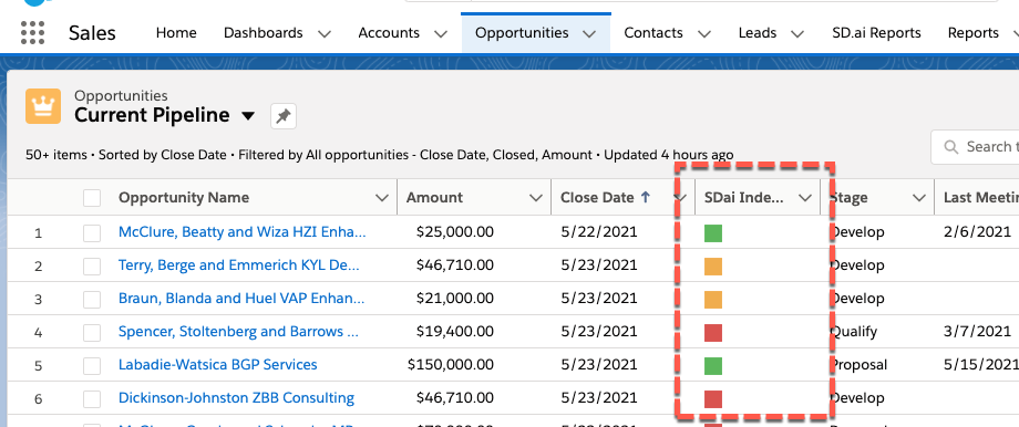 Health index scores inside salesforce