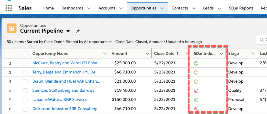 Health index scores inside salesforce